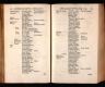 1741 electoral registers1