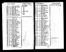norman, isaiah - 1926 electoral registers