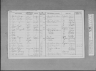 norman, isaac - 1871 census